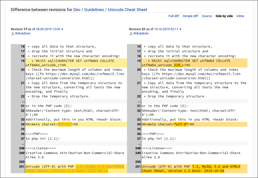 show side by side diff between revisions