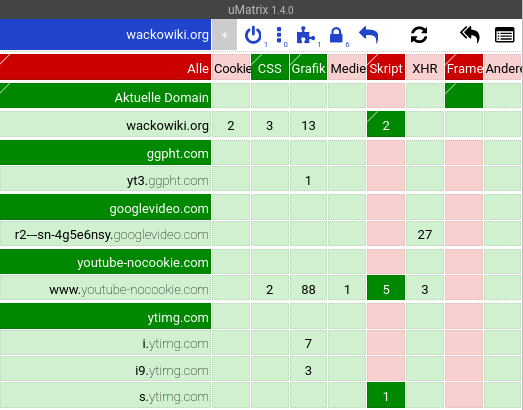 uMatrix add-on for Firefox